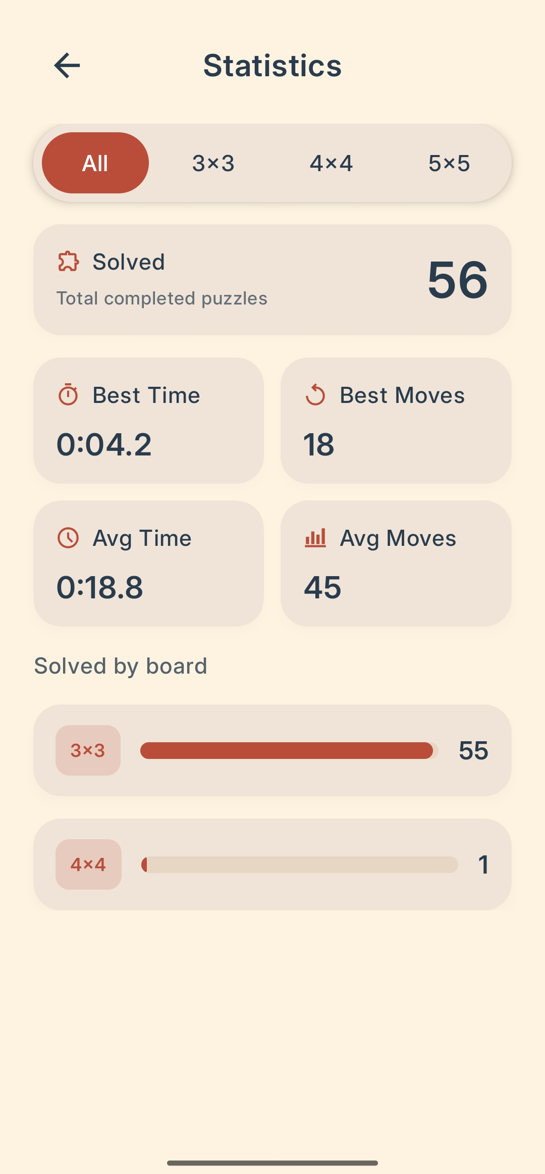 Snap To 15 statistics screen with best times and solved puzzle counts